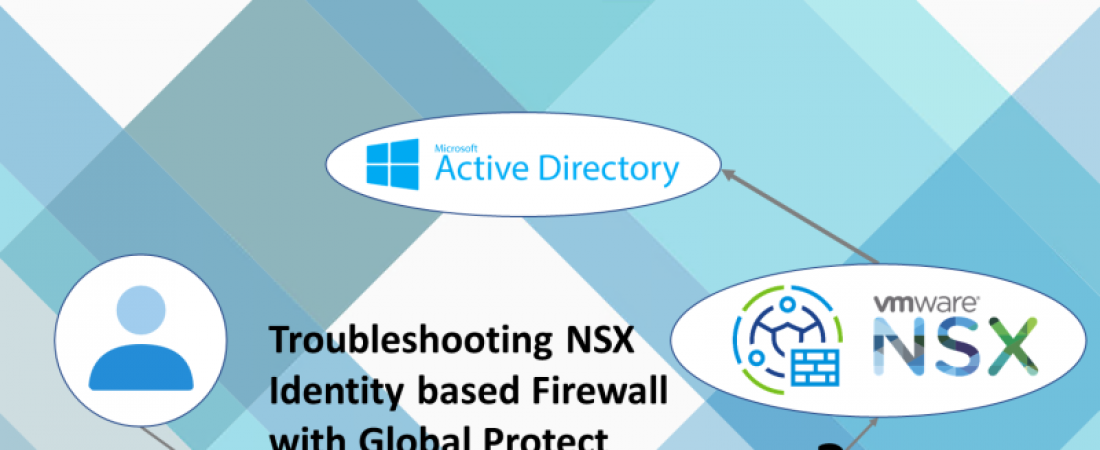 Troubleshooting NSX Identity based Firewall 
