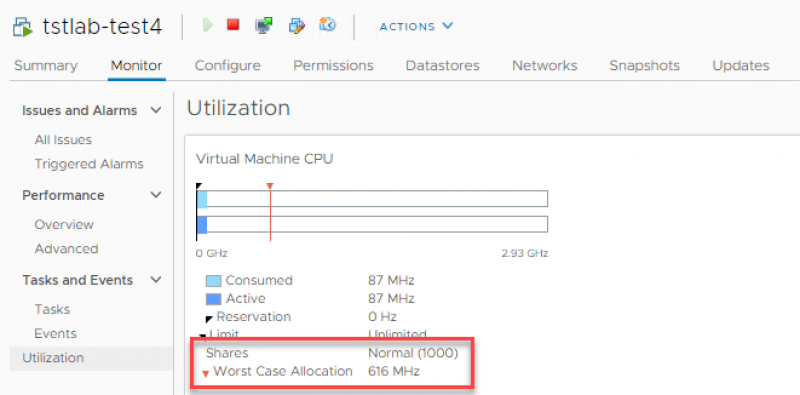 Worst case CPU utilization for a Test VM, Scalable Shares