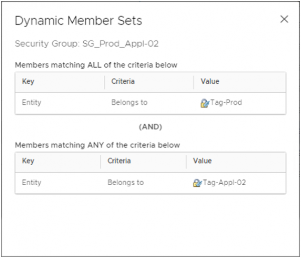 NSX V2T Grouping object with (AND)